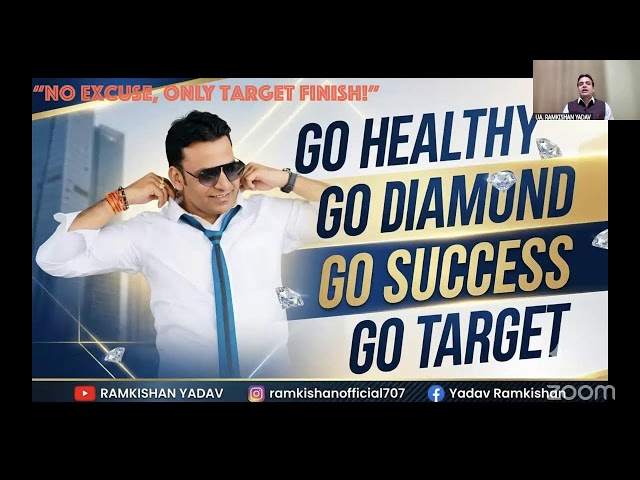 CHAMPION MINDSET FOR TARGET WINNING - by Mr Ram Kishan Yadav ji