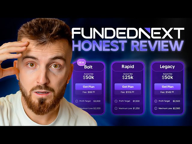 FundedNext Honest Review (Best FUTURES Prop Firm 2026??)