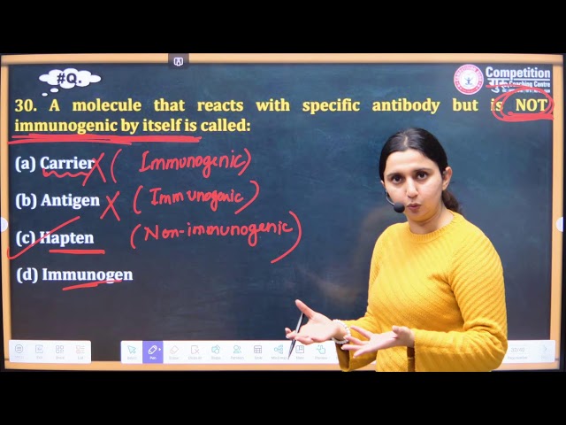 ICMR Biological Sciences PYQs | ICMR Previous Year Questions | Answer & Explanation | ICMR Exam Prep