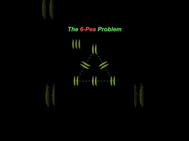 The Classic 6 Pea Puzzle