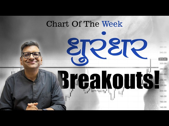 Chart Of The Week 27-09-2026 | धुरंधर Breakouts!