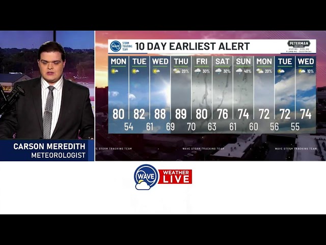 WDRB+WAVE Weather Live Update - Sunday, 9/27/26