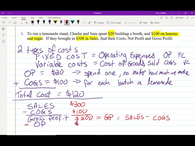 Business Math: Lesson1: Intro, part 1