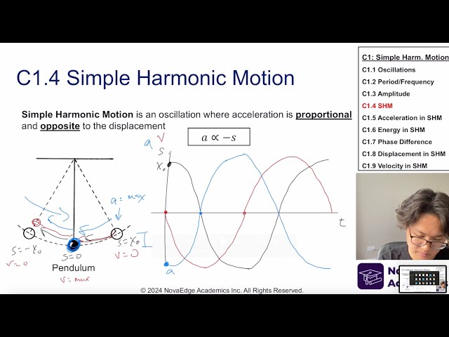 NEW 2025 EXAM IB Physics C1 Simple Harmonic Motion Pt. 1