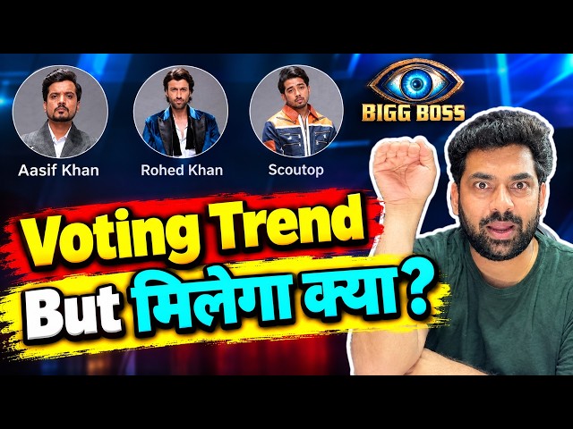 Bigg Boss 20 Latest Voting Trend: Scout Life Line gone, Asif Khan Vs Rohed किसकी जायेगी Life Line