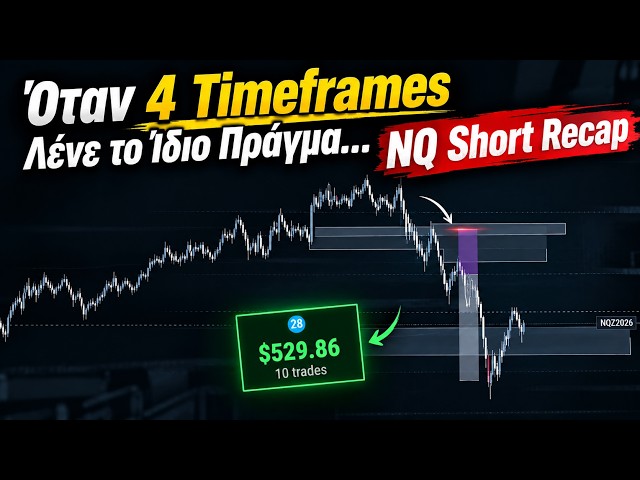 Όταν 4 Timeframes Λένε το Ίδιο Πράγμα… | NQ Short Recap (+200pts)