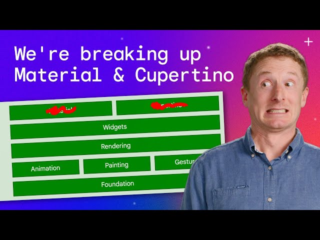 Strengthening Flutter's core widgets