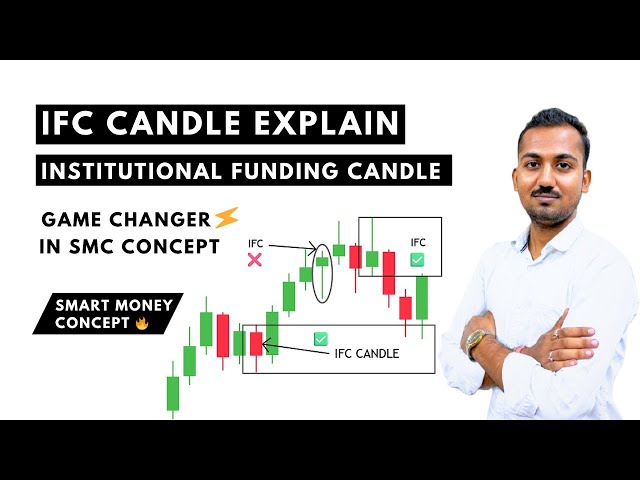Institutional Funding Candle Explain 🔥 IFC Candle Smart Money Concept
