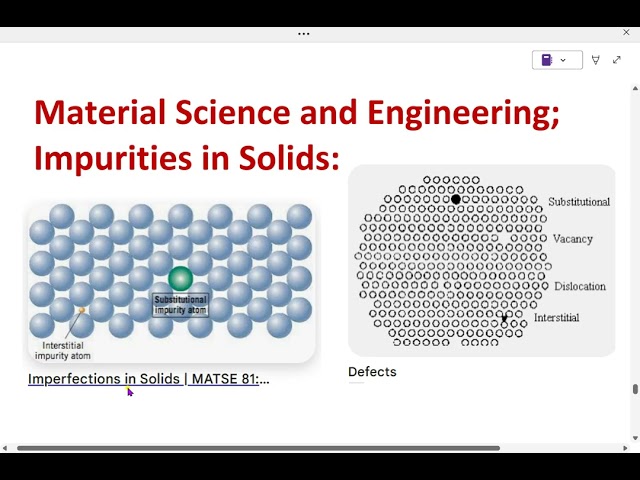 Material Science and Engineering; Impurities in Solids: - 18. #solids_impurities #material_science