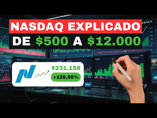 ✅ ¿QUÉ es el NASDAQ y Cómo Funciona? - Guía COMPLETA para Principiantes