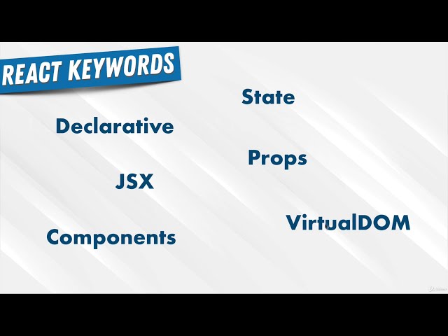 How To Be A Great React Developer