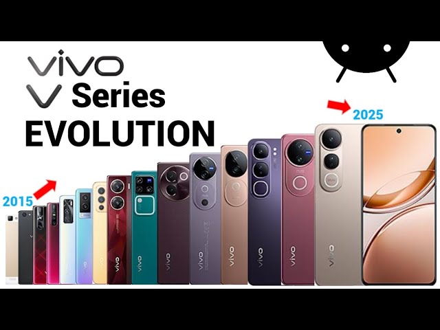 Evolution of Vivo V Series  | History of Vivo V Series
