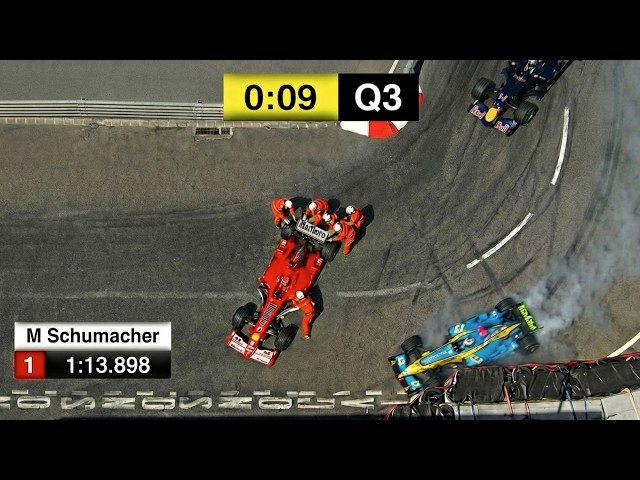 999 IQ F1 Moments