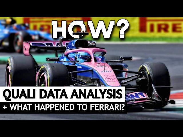 IMPORTANT Lessons From Monza Quali | Italian GP F1 Data Analysis