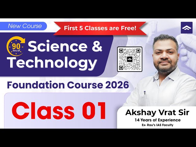 Science and Technology by Akshay Sir | UPSC Foundation Course 2026 – Class 01