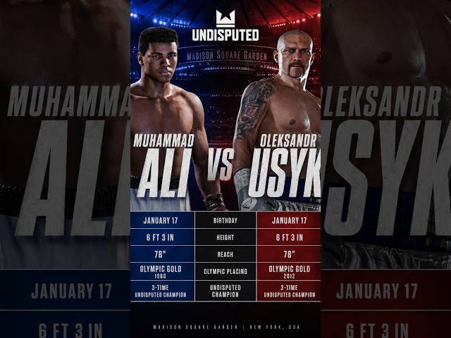 Fantasy Fight: Ali vs Usyk 🎮 👑