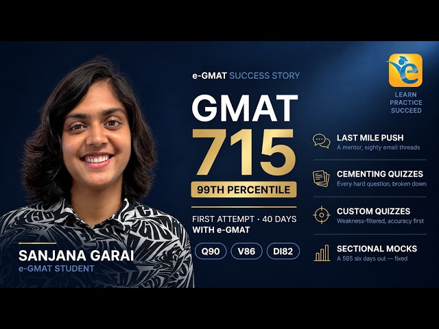 From Being Clueless To a GMAT 715 (99th Percentile) | How Sanjana Rebuilt Her Prep in 40 Days