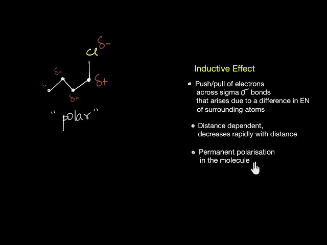 The Inductive Effect | Electronic Effects | Chemistry | Khan Academy