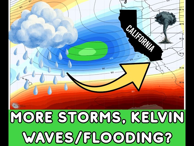 Storm Right over California!