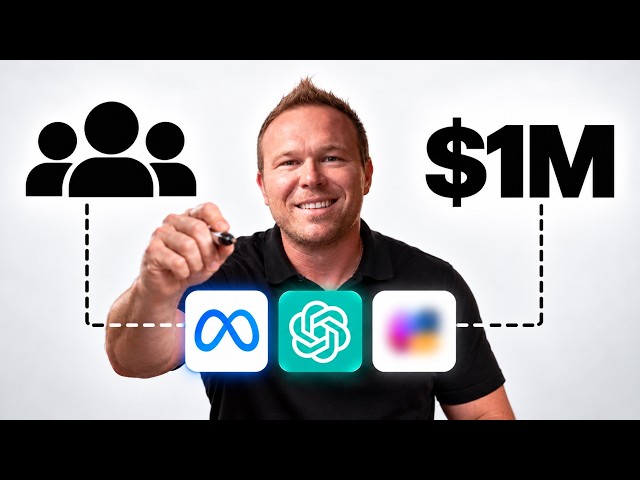 $1 Million Dollar Marketing Strategy - Explained