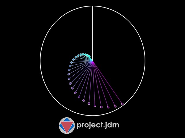RELAX and ZONE OUT with this Pendulum Wave
