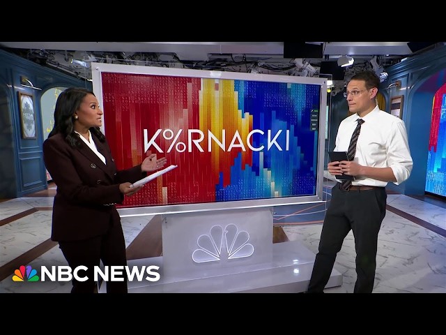 Steve Kornacki: Democrats hold midterm enthusiasm edge in new poll