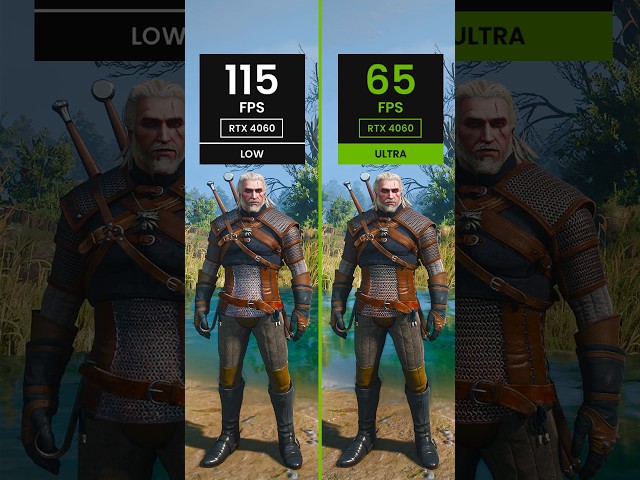 The Witcher 3: Wild Hunt Remastered vs RTX 4060 – Graphics & Performance Test!