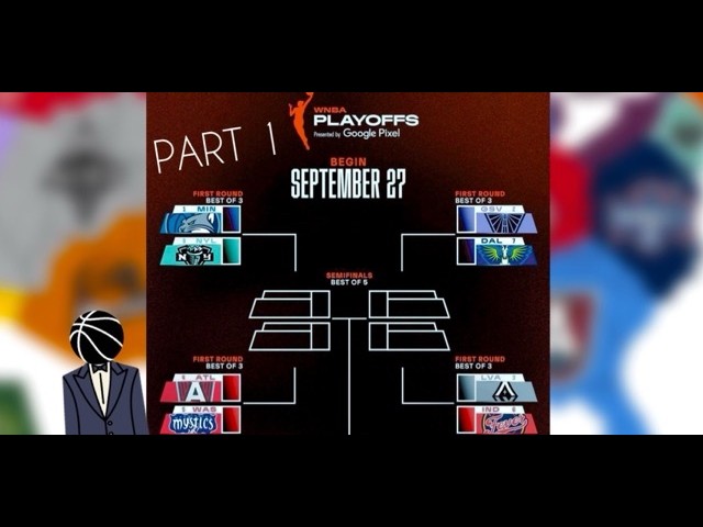 Part 1 of my 2026 WNBA Playoff breakdown!