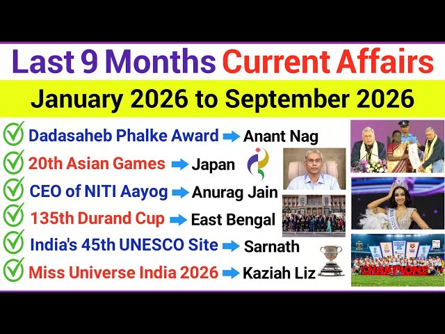 Last 9 Months Current Affairs 2026 |  Top 50 Important Current Affairs 2026 | Jan 2026 to Sep 2026