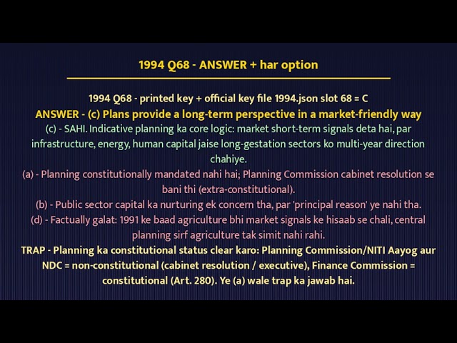 Planning, Five Year Plans & NITI Aayog - ALL PYQs 1979-2026 + Mains | EXPLAIN + TRAP | UPSC CSE