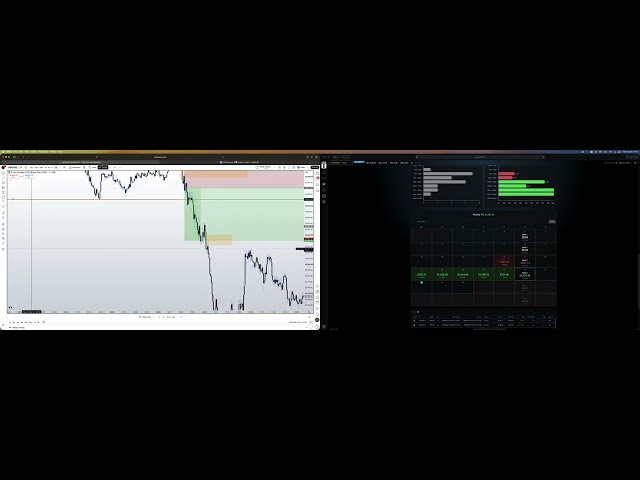 I Made $24,645 Trading Topstep in ONE Week