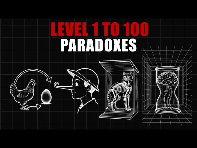Level 1 to 100 Mind Blowing Paradoxes to Fall Asleep To