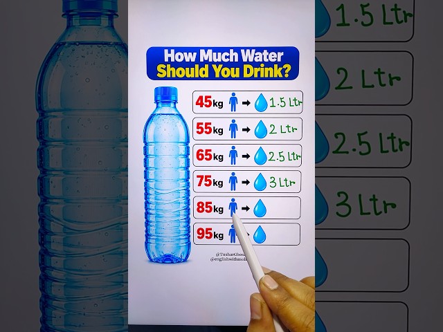 How much water should you drink?💧#water #drinkwater #healthtips #healthcare #education