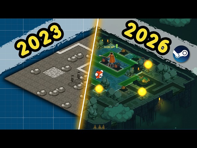 3.5 YEARS of Game Development | FROM IDEA to STEAM