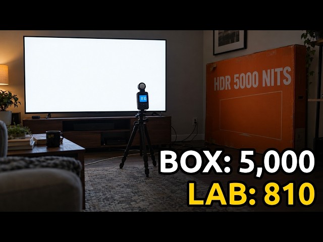 TV Box Says 5,000 Nits. The Lab Says 810.