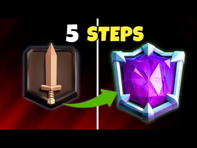 How to Actually Escape Mid Ladder