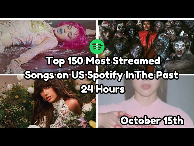 Top 150 Most Streamed Songs On US Spotify In The Past 24 Hours - October 15th