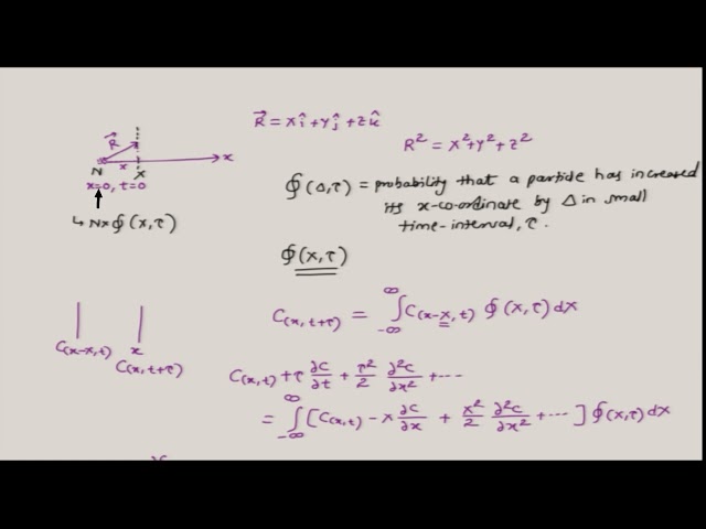 PHYSICAL SIGNIFICANCE OF DIFFUSIVITY: EINSTEIN-SMOLUCHOWSKI EQUATION #swayamprabha #CH35SP