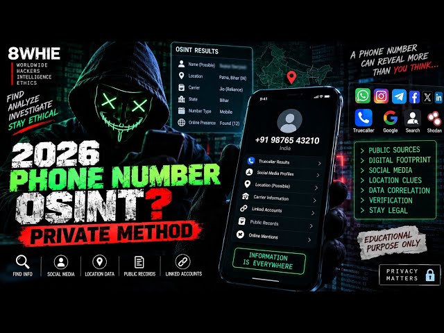 📱 2026 PHONE NUMBER OSINT | PRIVATE METHOD? | OSINT Investigation Tutorial | 8WHIE 
