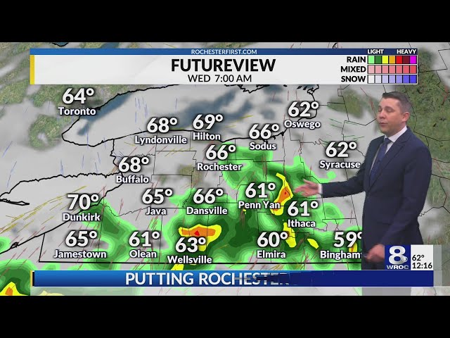 Your Tuesday afternoon weather forecast