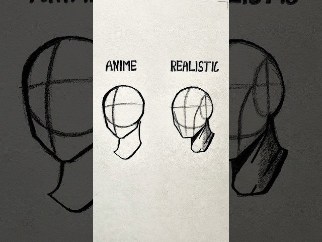 How to draw 3/4 view Head Tutorial#tutorials #howtodraw #sketch #head #drawing #fyppppp #fyp#anime