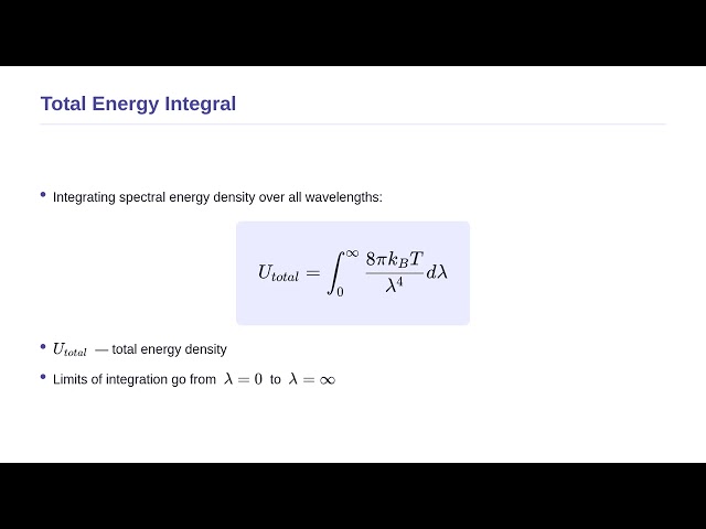 Statistical Mechanics - Ultraviolet Catastrophe