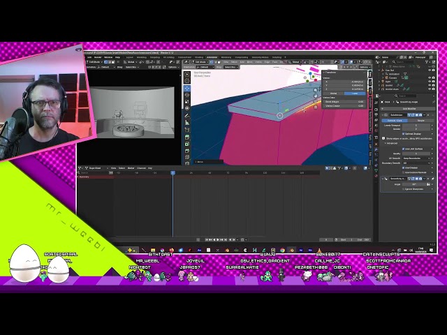 Werkin on Looshkin -pt2