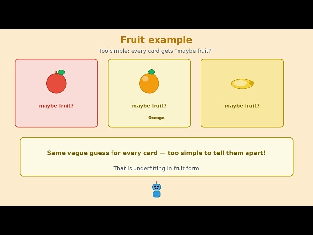 Lesson 2.7 of AI Engineering for Absolute Beginners — what underfitting means in machine learning, w