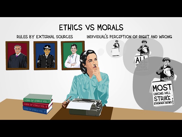 Ethics vs Morals