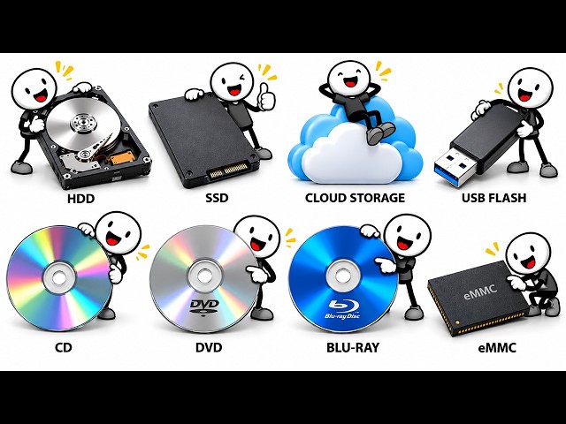 I EXPLAIN ALL STORAGE TYPES IN 5 MINUTES