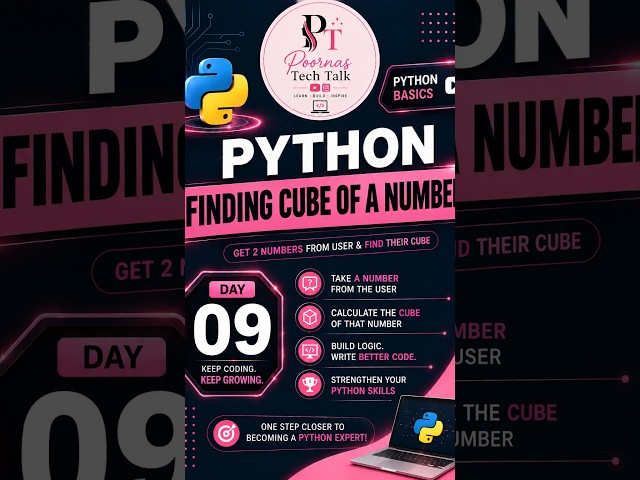 🐍 Python Day 09 | How to Find Cube Root of a Number | Python for Beginners