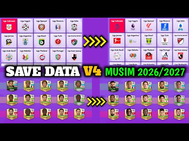 AKHIRNYA RILIS! SAVE DATA V4 Football League 2026 Update Full Lisensi Musim 2026/2027