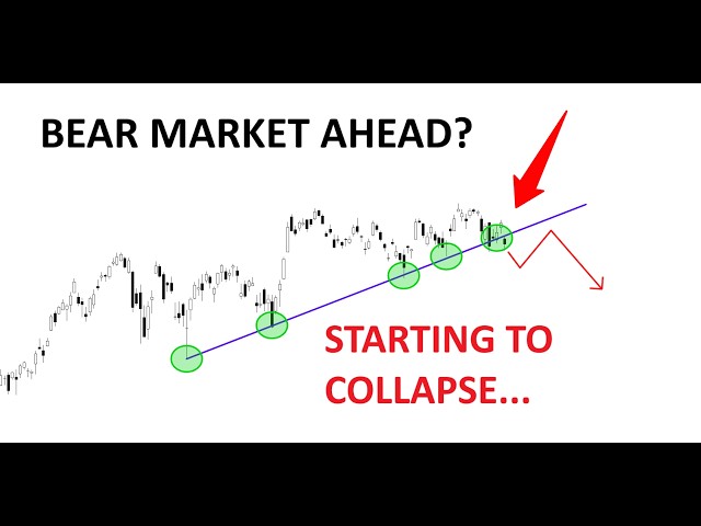 Technical Analysis of Stocks: SPY / QQQ / NVDA / TSLA / AMD / PLTR / MU / NBIS