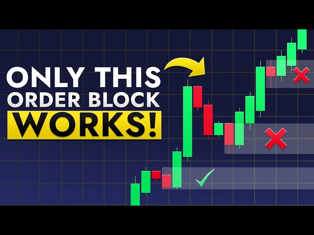 How to Identify THE BEST Order Blocks to Trade